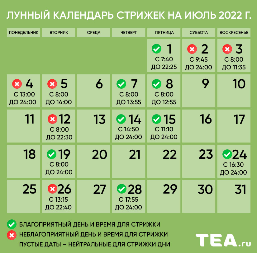 Календарь стрижек на июль 2022