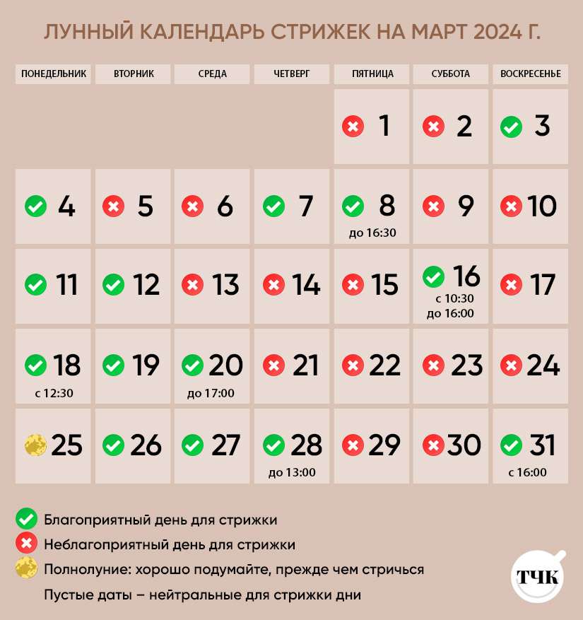 Календарь стрижек на 2020 год благоприятные Лунный календарь стрижек на декабрь 2024 года поэтапно