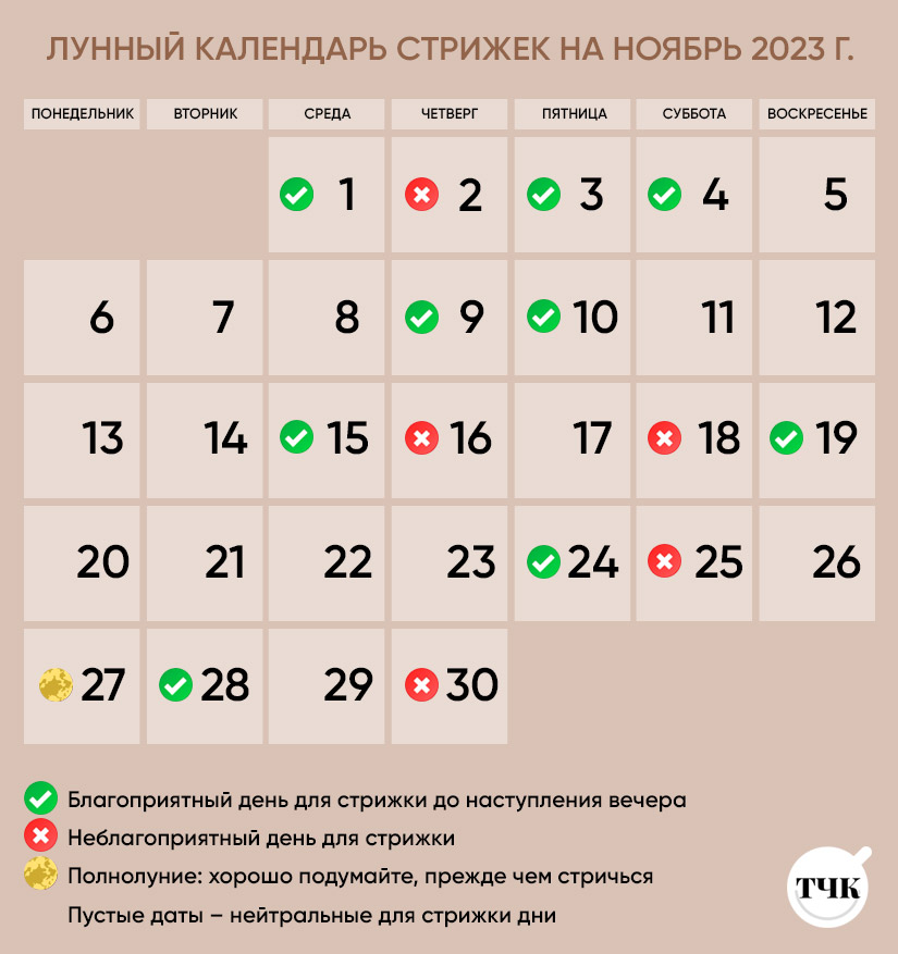 Лунный календарь стрижек на сентябрь, октябрь и ноябрь 2023 года + пять  причесок сезона — статья на ТЧК