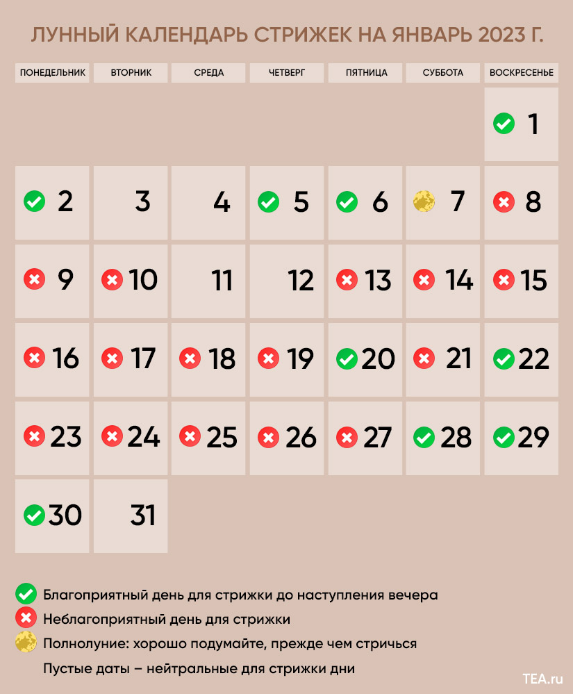 Календарь для стрижек 2023 благоприятные дни. Календарь декабрь. Лунный календарь. Календарь декабрь январь. Лунный календарь на январь 2023.