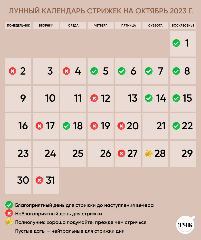 Лунный календарь стрижки и покраски волос на октябрь 2024 года